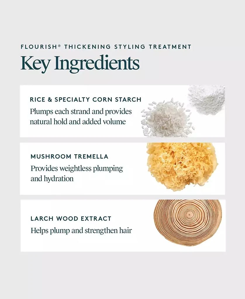 VIRTUE Flourish Thickening Styling Treatment, 4 oz. 13