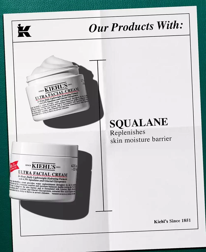 Kiehl's 2-Pc. Double Down On Hydration Ultra Facial Duo Gift Set 6