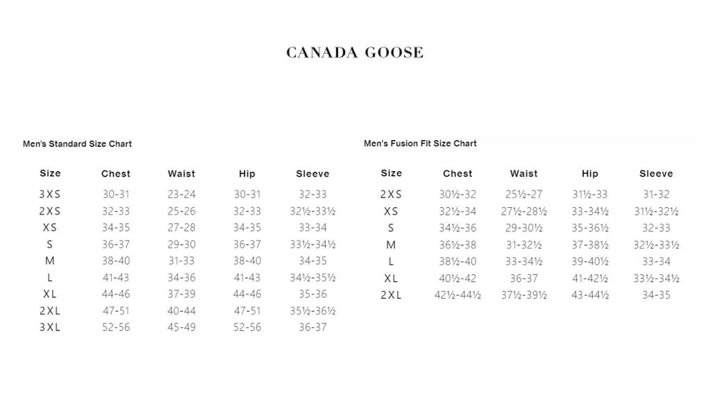 Canada Goose Canada Goose - Men
s Sherridon Parka Jacket 4