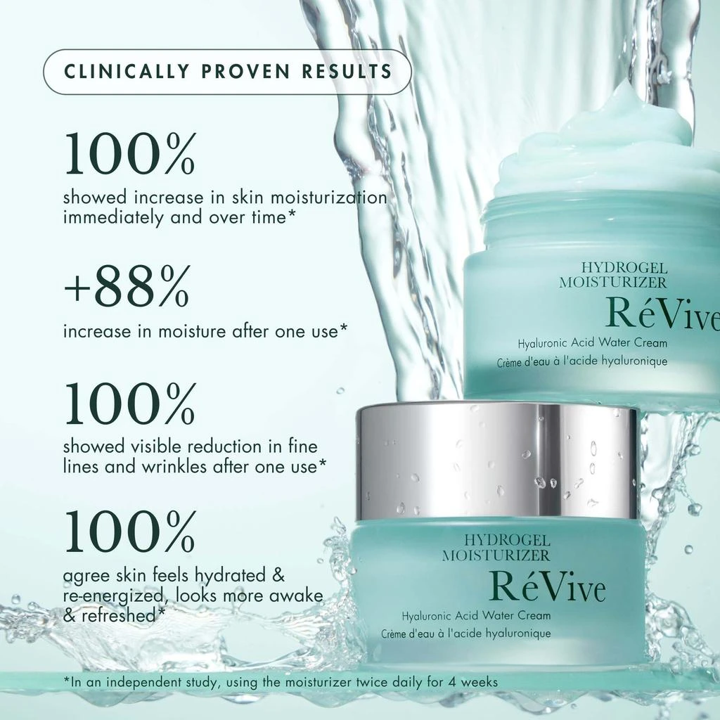 RéVive RéVive Skincare Hydrogel Moisturizer Hyaluronic Acid Water Cream 50ml 2