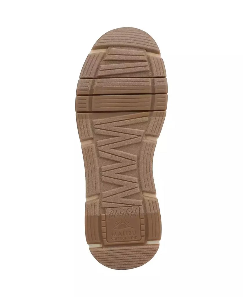 Blowfish Malibu Women
s Laurel Slip-On Shoes 5