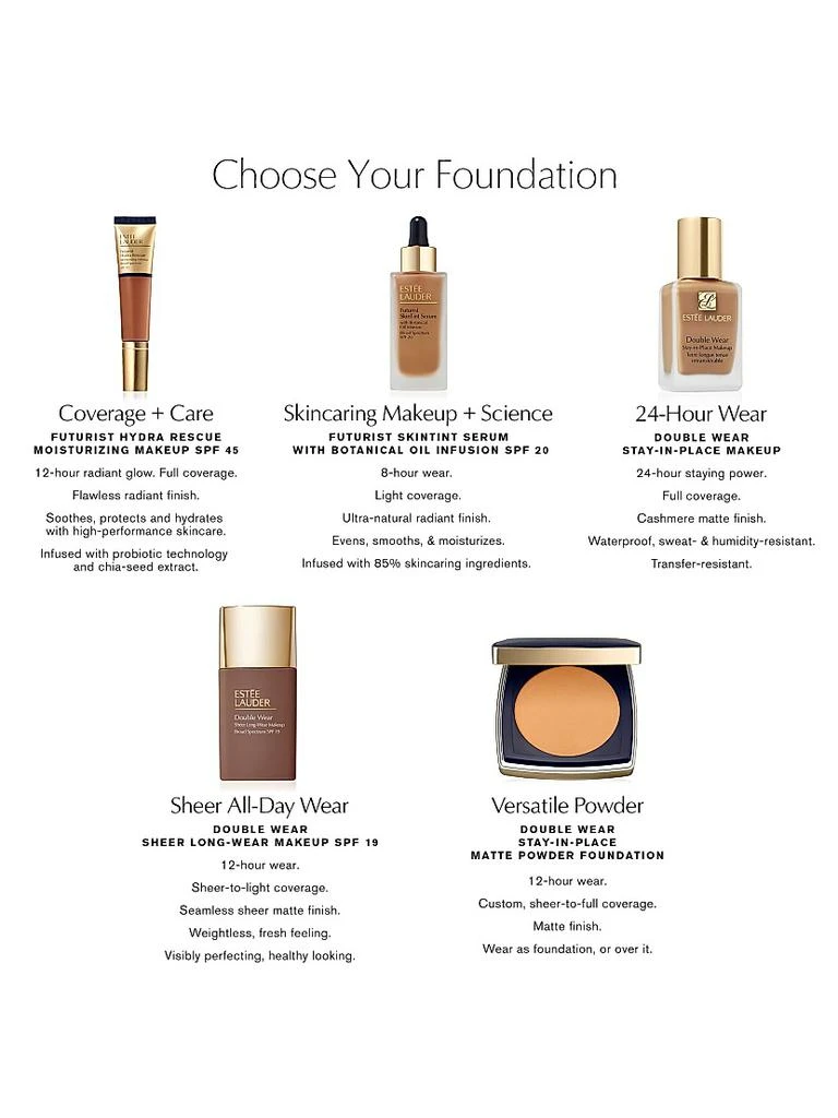 Estée Lauder Double Wear Sheer Long-Wear SPF 19 Foundation 10