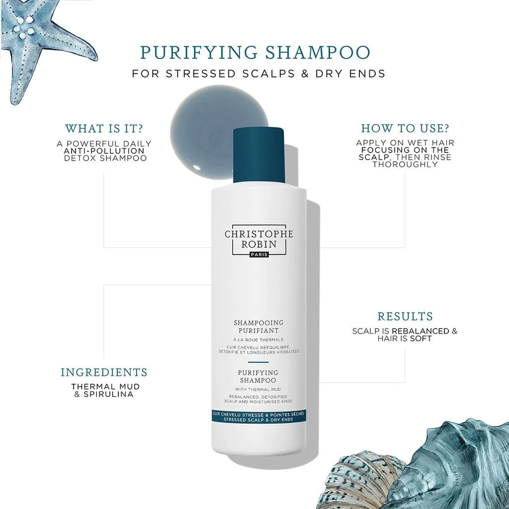 Christophe Robin Purifying Shampoo with Thermal Mud 16