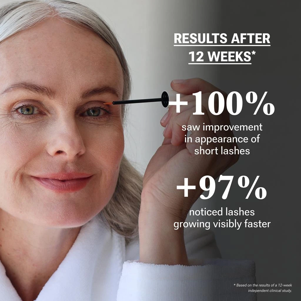 Nulastin Nulastin LASH Follicle Fortifying Serum Starter Kit 2