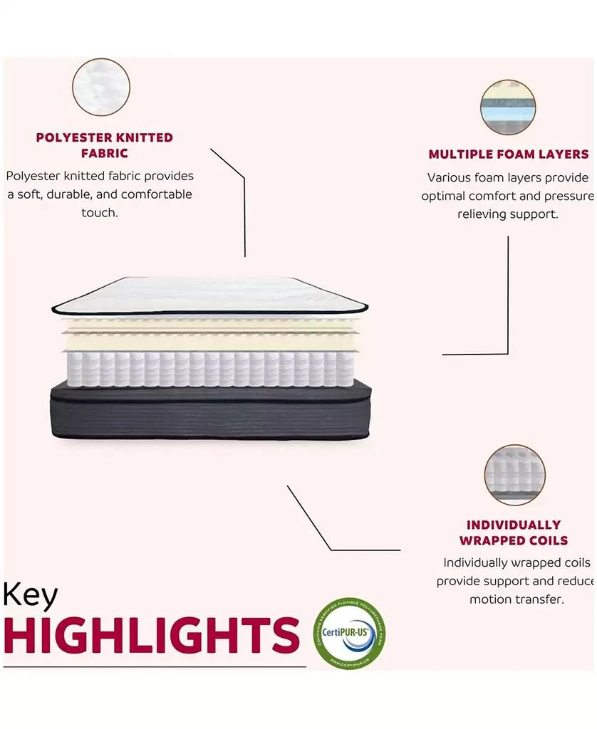Primo International GrandLux 14" Plush Mattress in a Box - 6