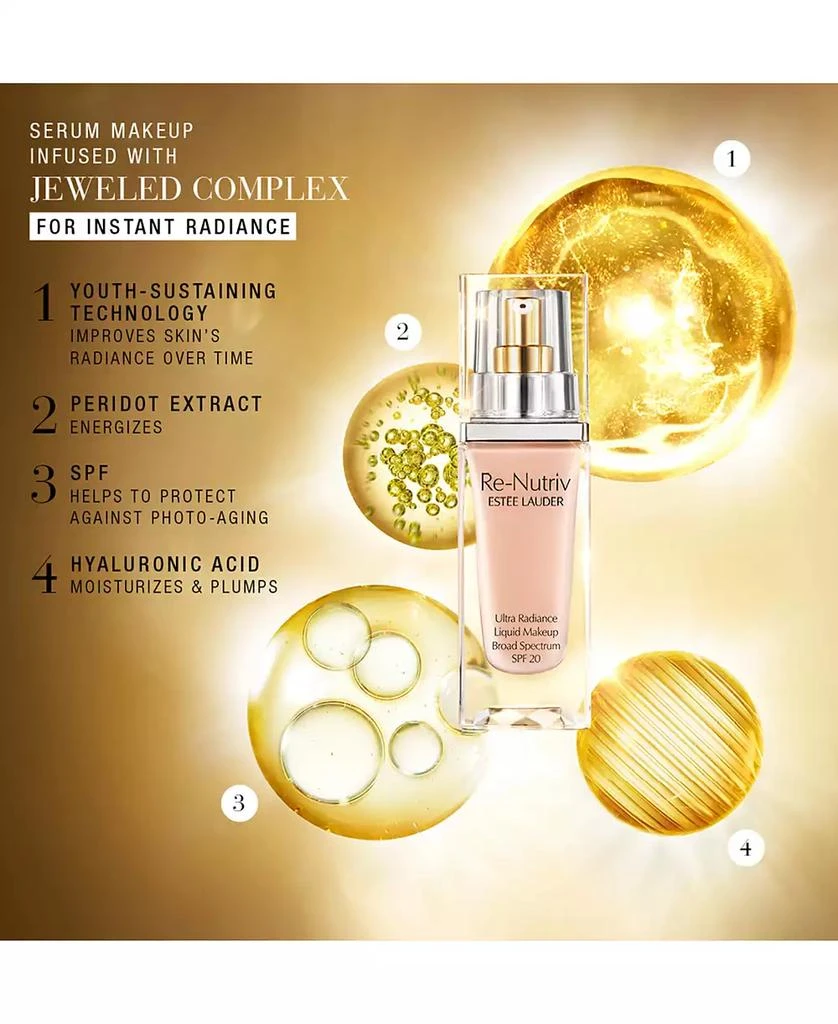 Estée Lauder Re-Nutriv Ultra Radiance Liquid Foundation SPF 20 5