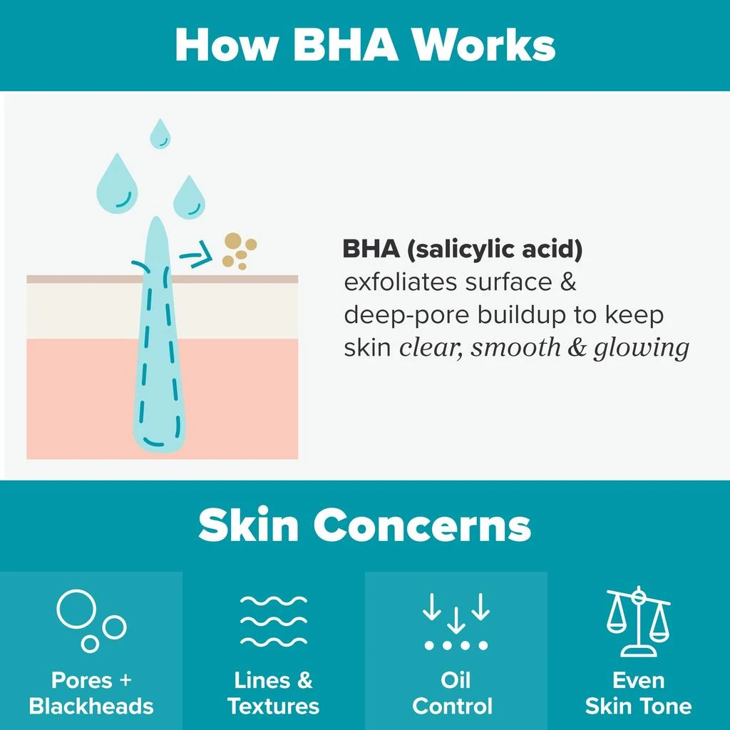 Paula
s Choice Paula
s Choice 2% BHA Exfoliating Toner Pads 8