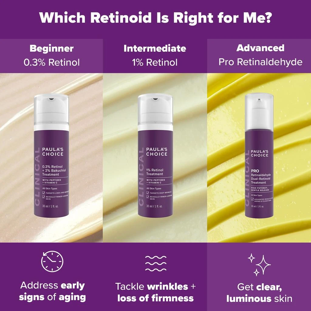 Paula's Choice Paula's Choice CLINICAL 1% Retinol Treatment 10