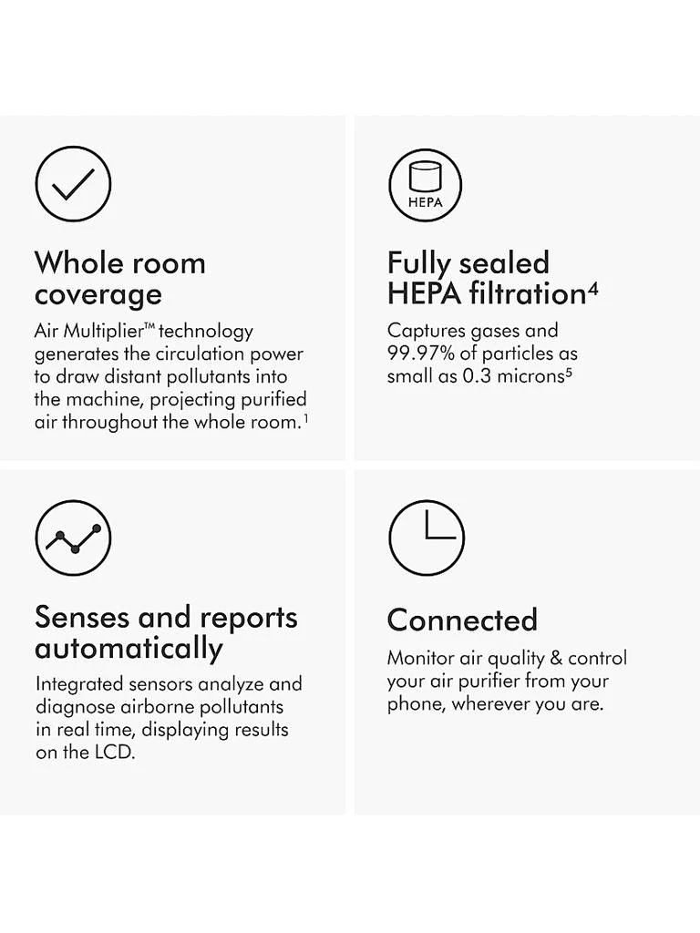 Dyson TP07 Purifier Cool Connected Tower Fan 7