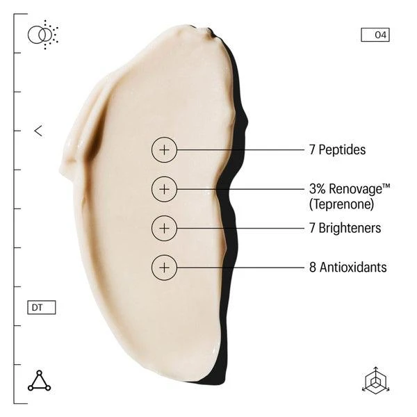 Allies of Skin Allies of Skin Peptides & Antioxidants Firming Daily Treatment 12ml (Worth $37.00) 3