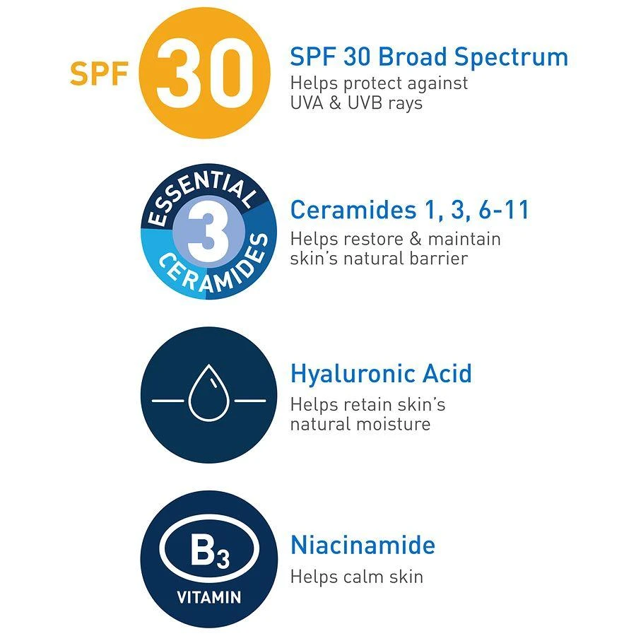 CeraVe AM Face Moisturizer SPF 30 Oil-Free Cream with Sunscreen 4