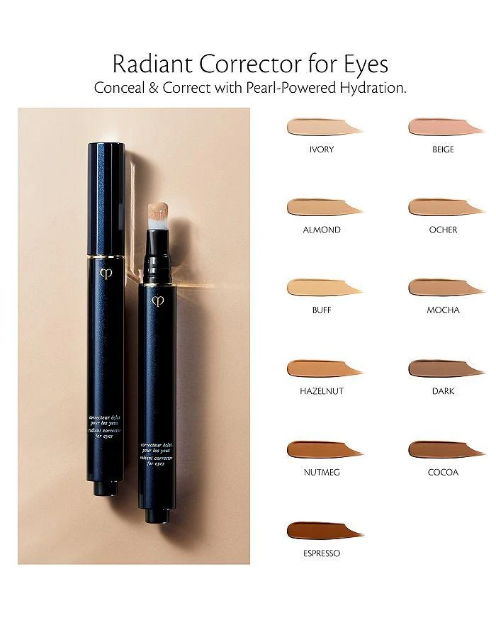 Cle de Peau Radiant Corrector for Eyes 4