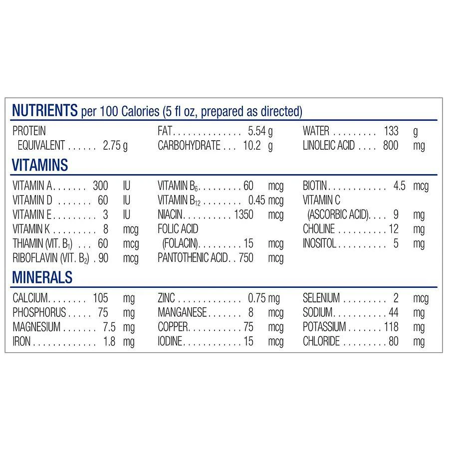 Similac Hypoallergenic Infant Formula Powder 5