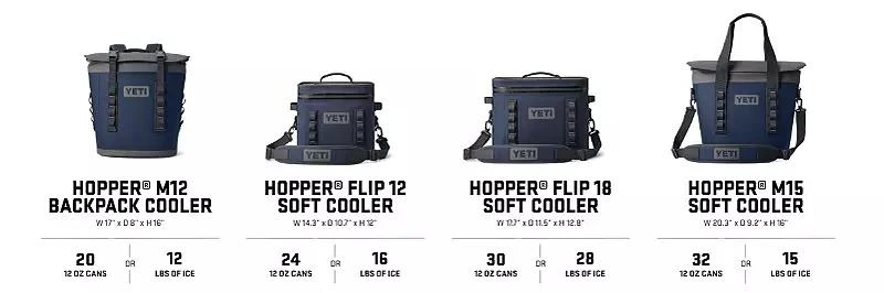 YETI YETI Hopper M12 Soft Backpack Cooler 9