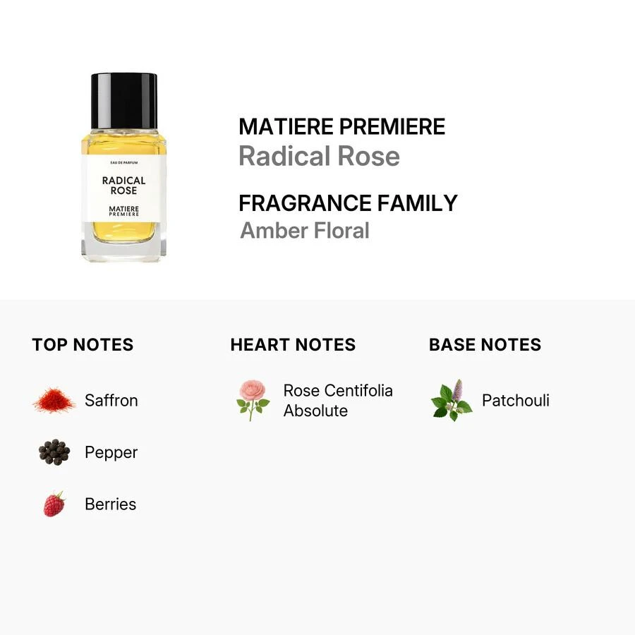 Matiere Premiere Matiere Premiere Radical Rose Unisex EDP 3