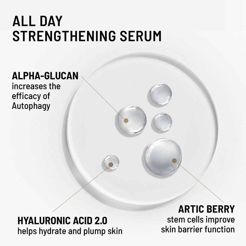 Dr. Brandt HYALURONIC ACID DUO 3