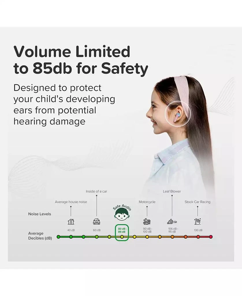 myFirst 85dB Volume Limit, Built-in Mic, 6 Ear Tips, Anti-Lost Strap Easy Pairing, Gift for Kids 4-15 CareBuds Kids Wireless Earbuds 7