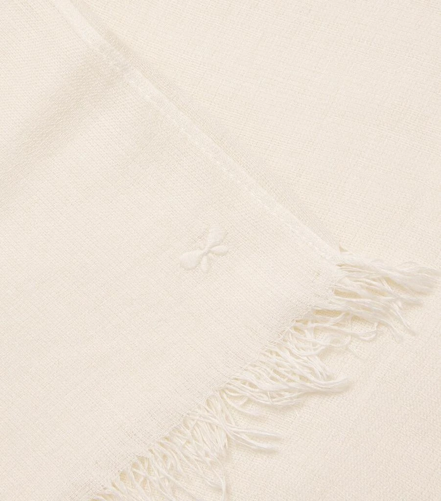 Weekend Max Mara Viscose-Cashmere Scarf 5