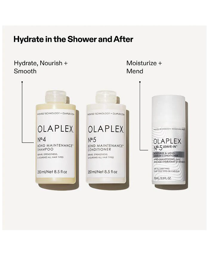 Olaplex No. 5 Leave In Moisture & Mend Leave In Conditioner 3.3 oz. 5