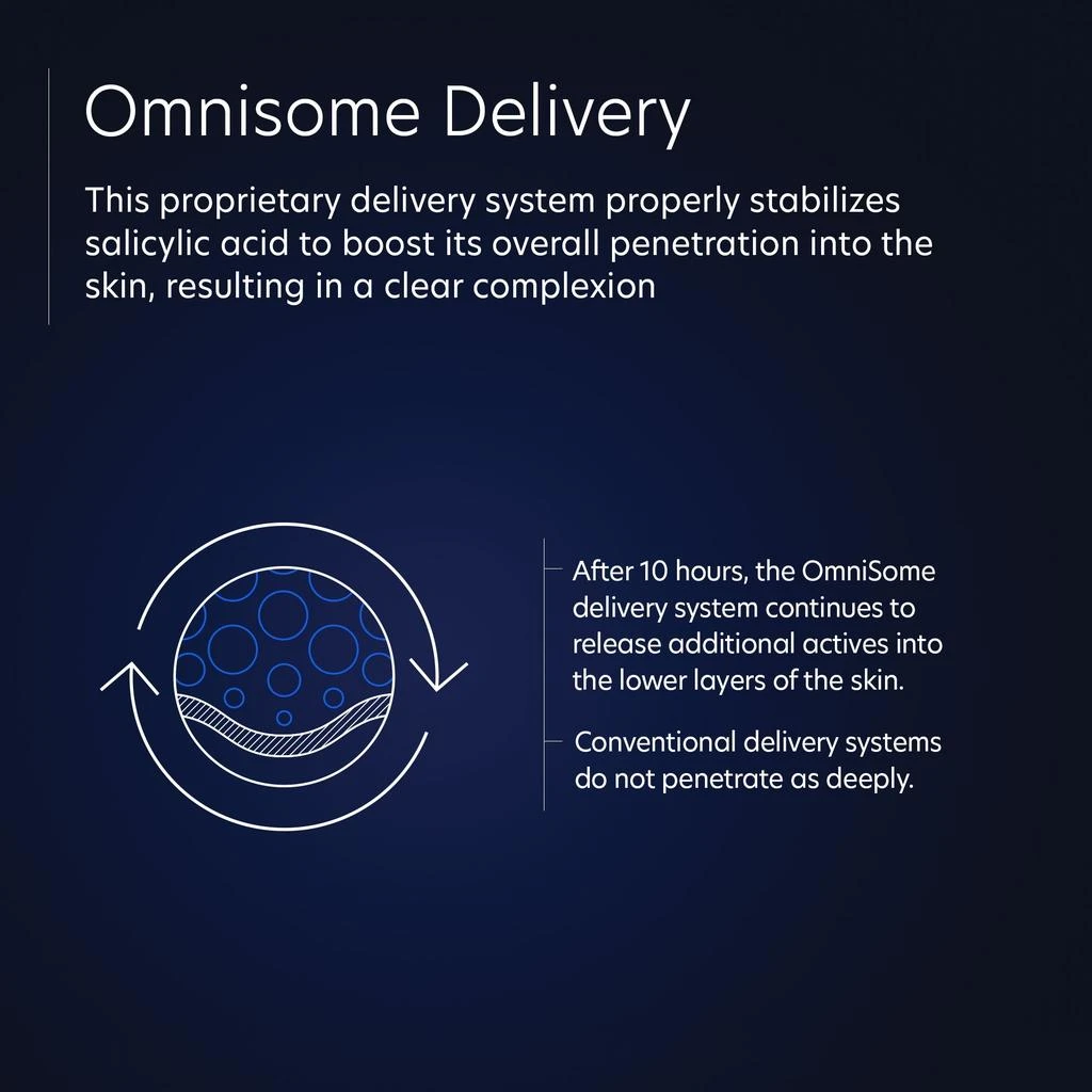 PCA SKIN PCA SKIN Intensive Brightening Treatment 0.5 Pure Retinol Night 5