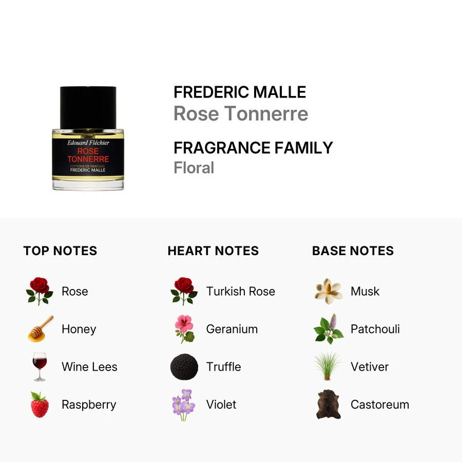 Frederic Malle Ladies Rose Tonnerre EDP Spray 1.7 oz Fragrances 3700135018518 2