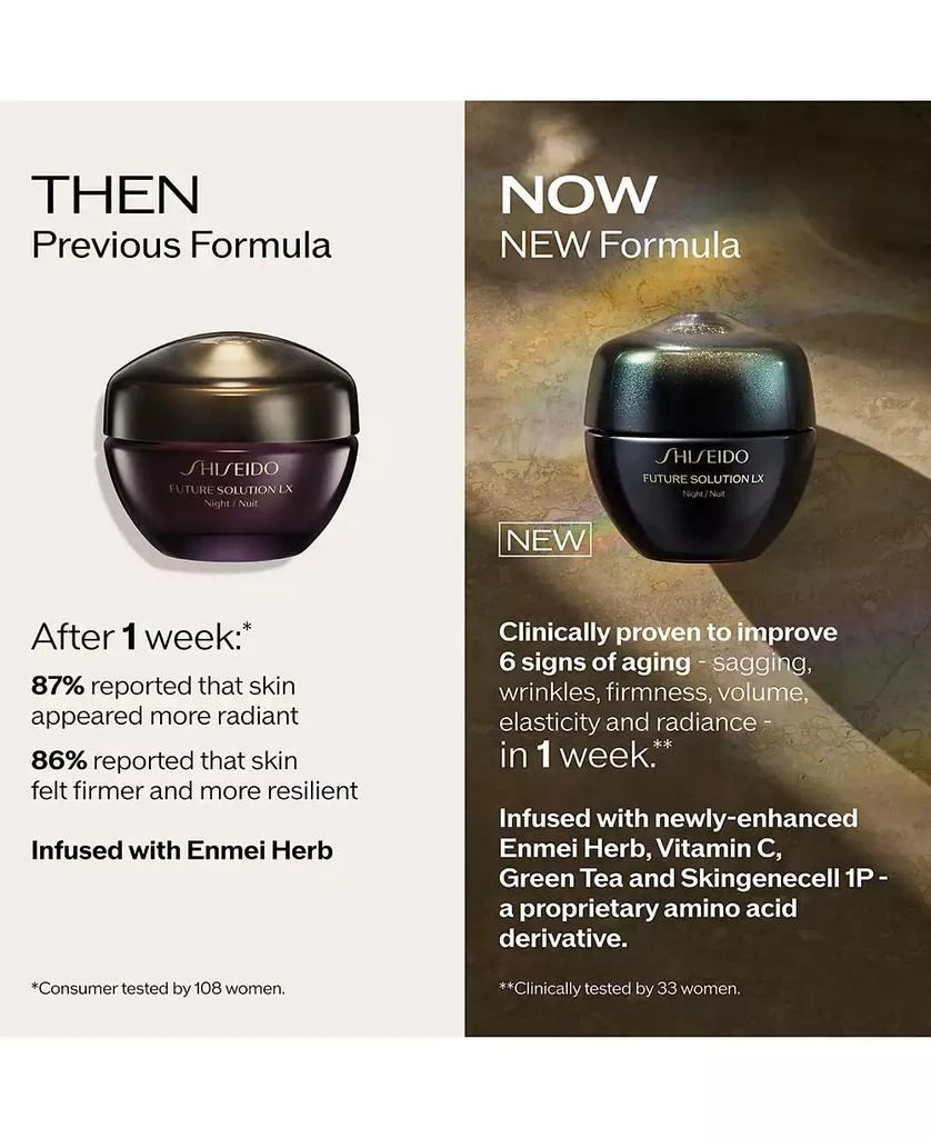Shiseido Future Solution LX Total Regenerating Cream, 1.7 oz. 4