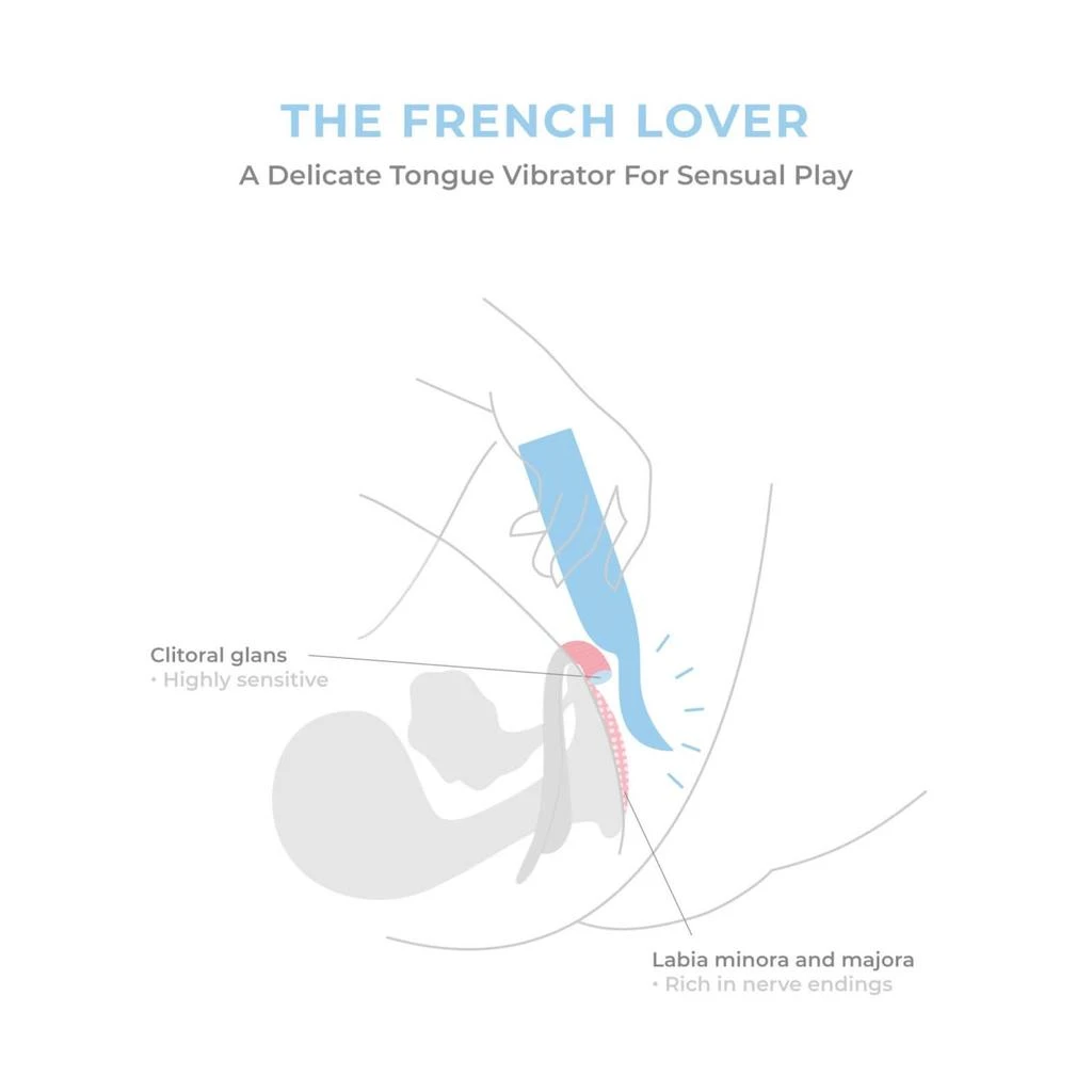 Smile Makers Smile Makers The French Lover Tongue Vibrator 7