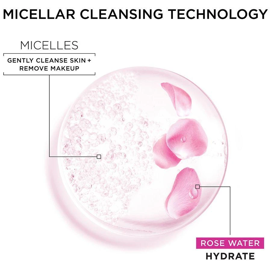 SkinActive Micellar Cleansing Water & Makeup Remover with Rose Water 8