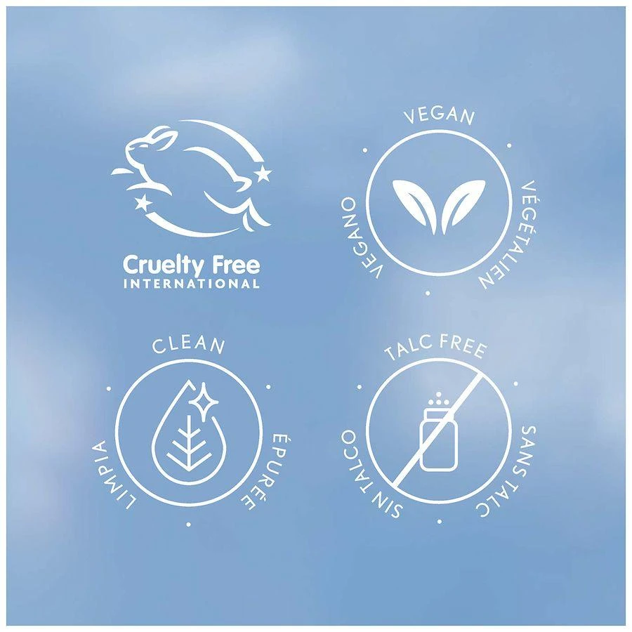 CoverGirl Eye Enhancers Eyeshadow Palette 10