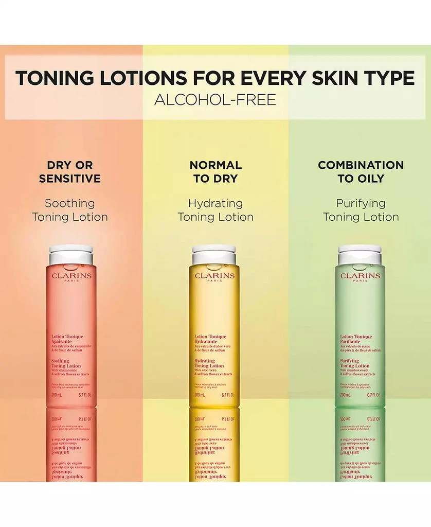 Clarins Purifying Toning Lotion With Meadowsweet, 6.7 oz. 7