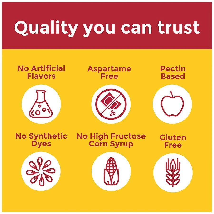 Nature Made Zero Sugar Vitamin C Gummies Immune
Antioxidant Support Orange 5