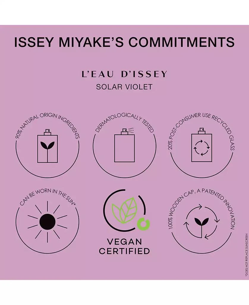 Issey Miyake L
Eau d
Issey Solar Violet Eau de Toilette Intense, 3.3 oz. 4