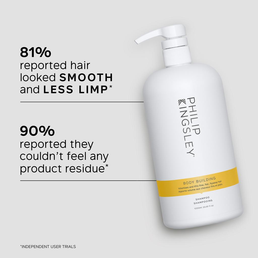 Philip Kingsley Philip Kingsley Body Building Shampoo 34oz