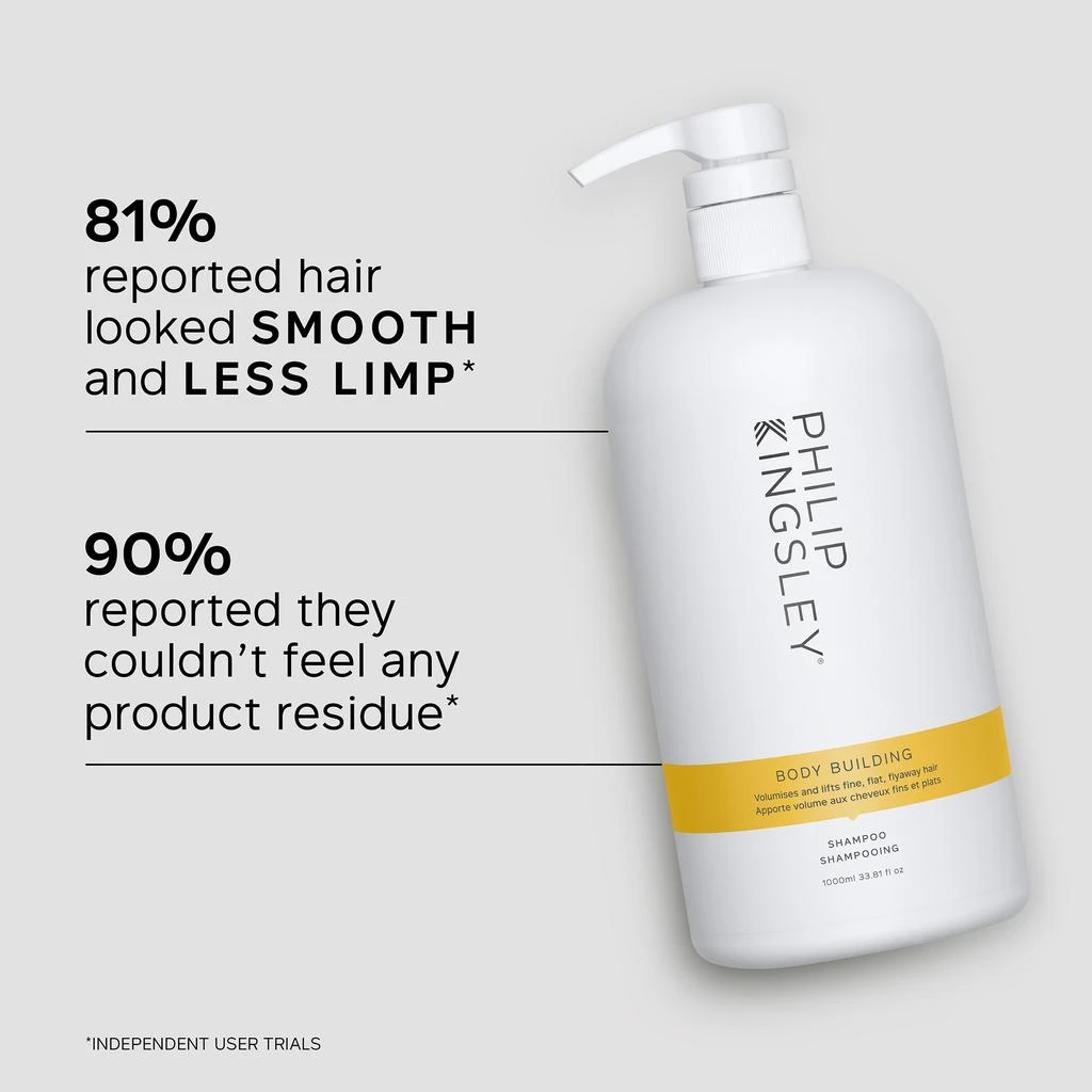 Philip Kingsley Philip Kingsley Body Building Shampoo 34oz 2