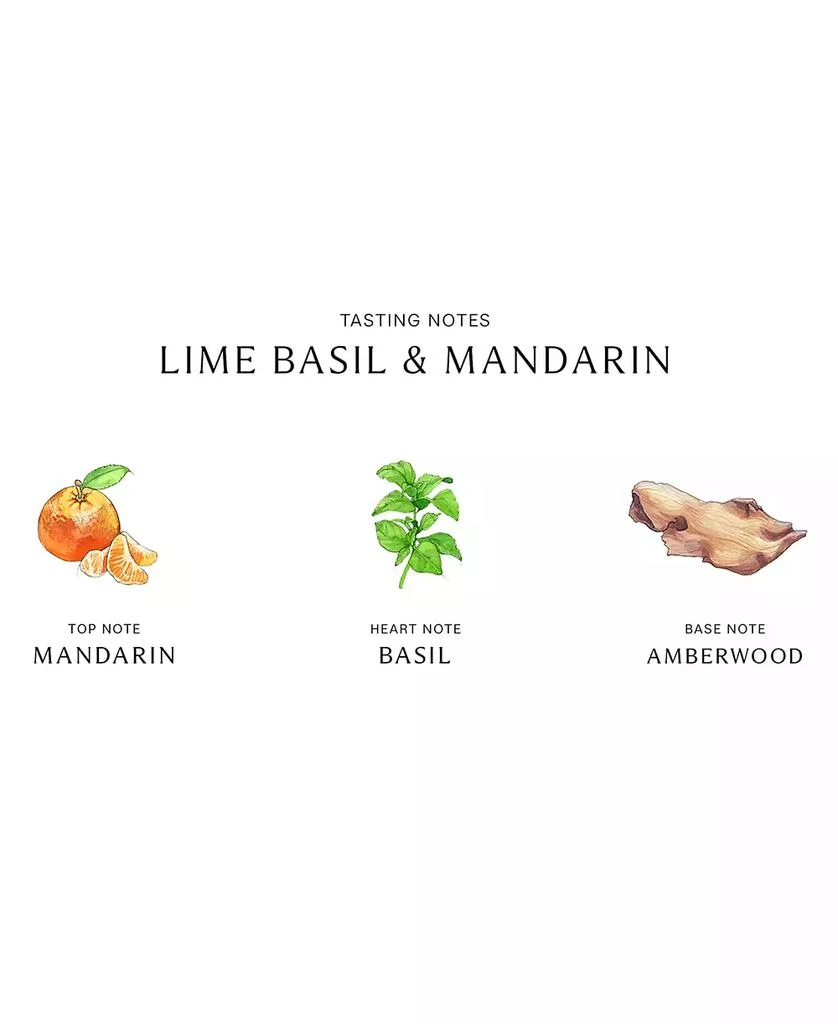 Jo Malone London Lime Basil 
Mandarin Body 
Hand Wash, 3.4-oz. 2