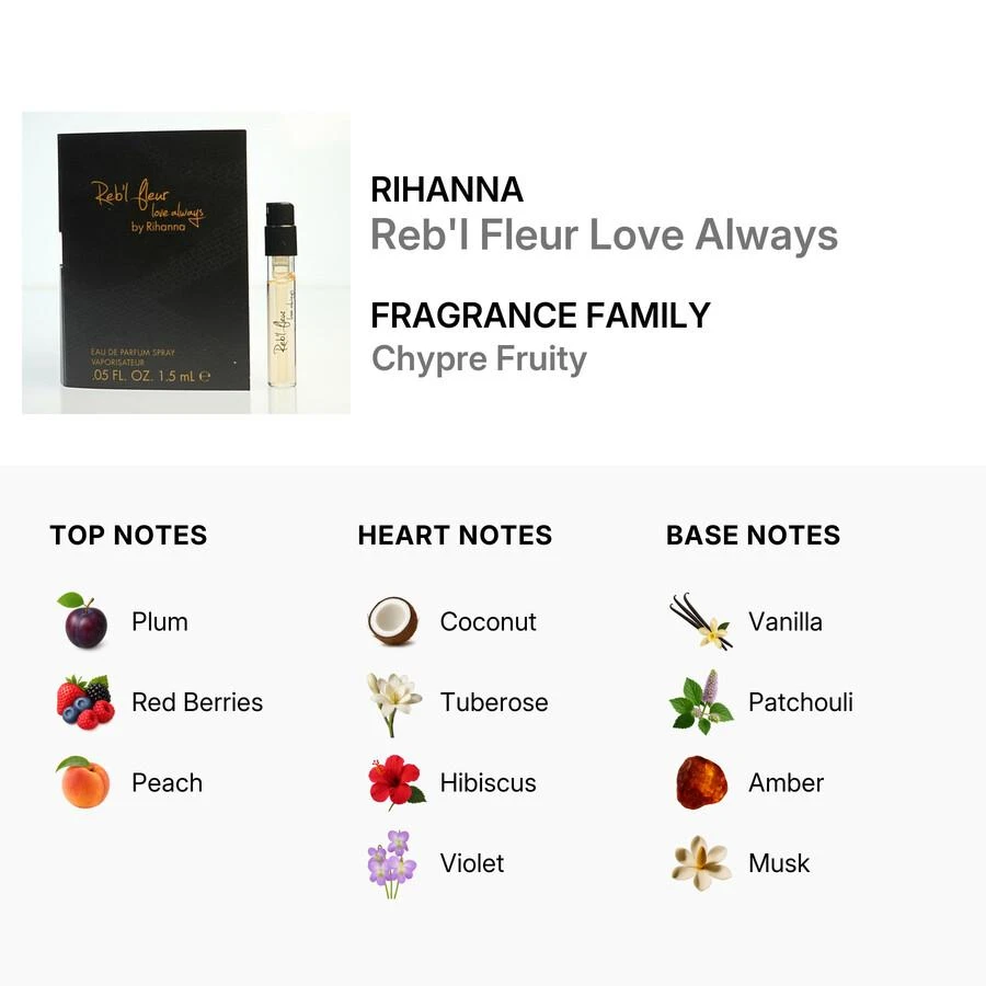 Rihanna Ladies Rebl Fleur Love Always EDT Spray 0.05 oz Fragrances 608940574737 2