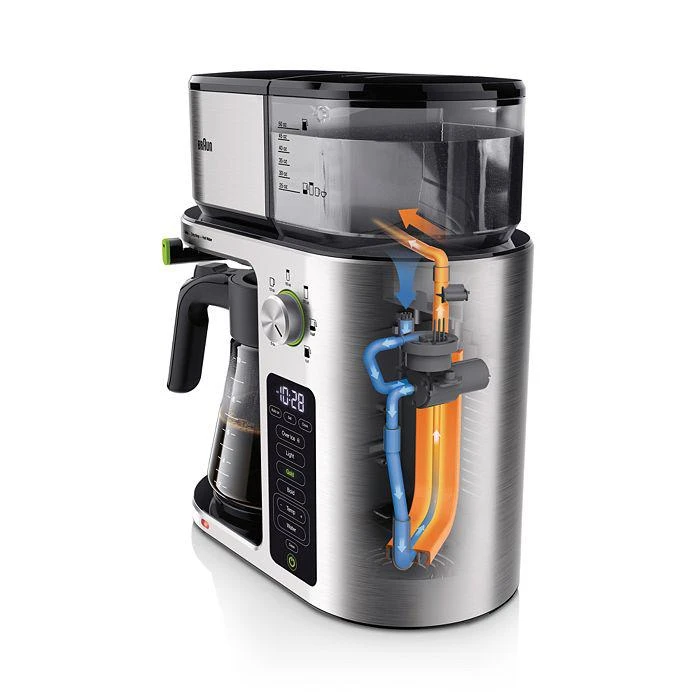 Braun MultiServe Coffee Maker – KF9170SI 5