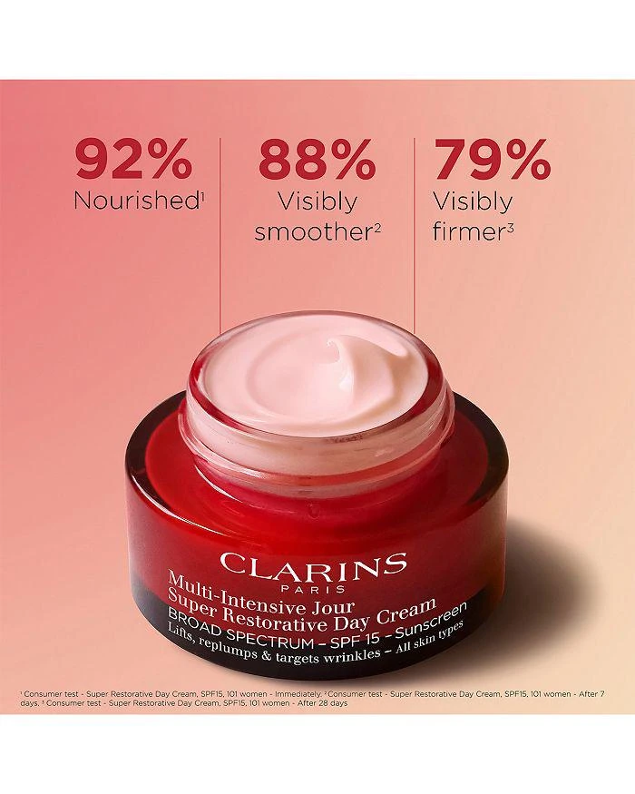 Clarins Super Restorative Day Moisturizer SPF 15 Sunscreen 1.7 oz. 3