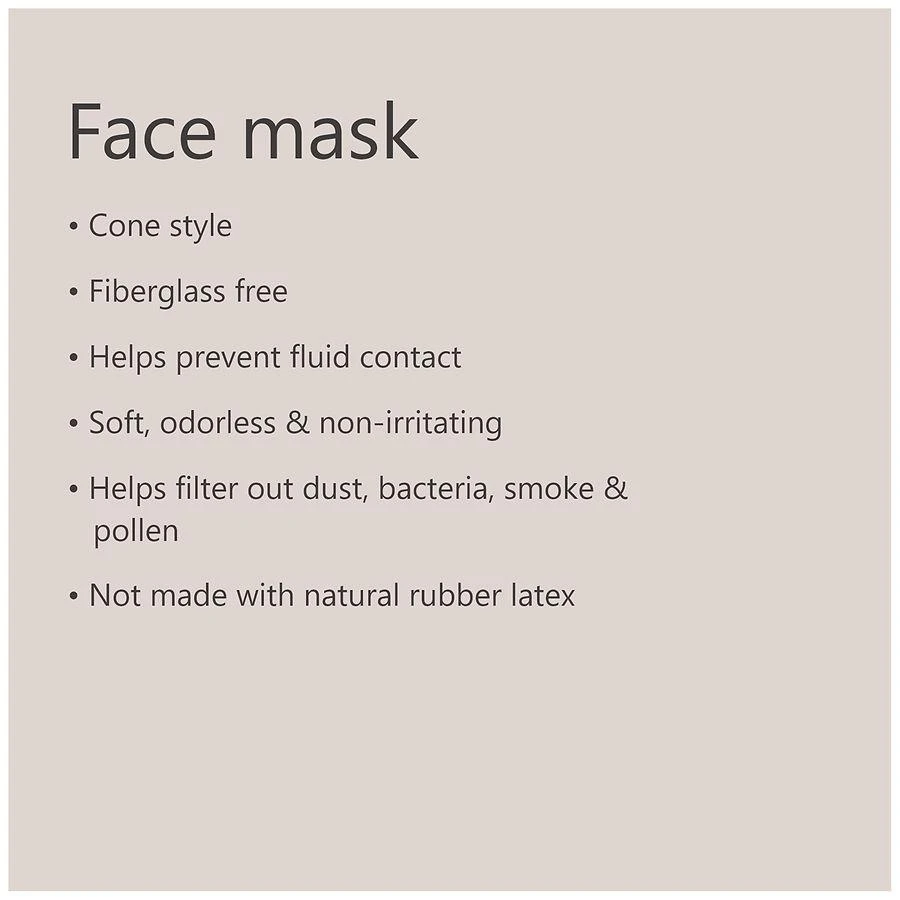 Walgreens Cone Style Face Masks 5