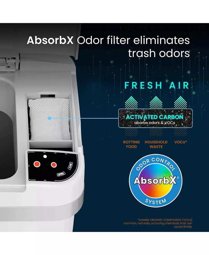 iTouchless Stainless Steel Bathroom Sensor Trash Can with AbsorbX Odor Filter and Lemon Fragrance 2.5 Gallon 3