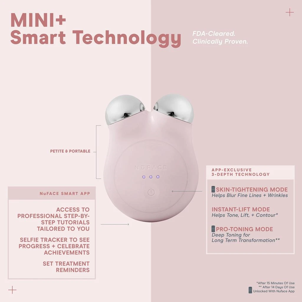 NuFace Mini+ Starter Kit 6