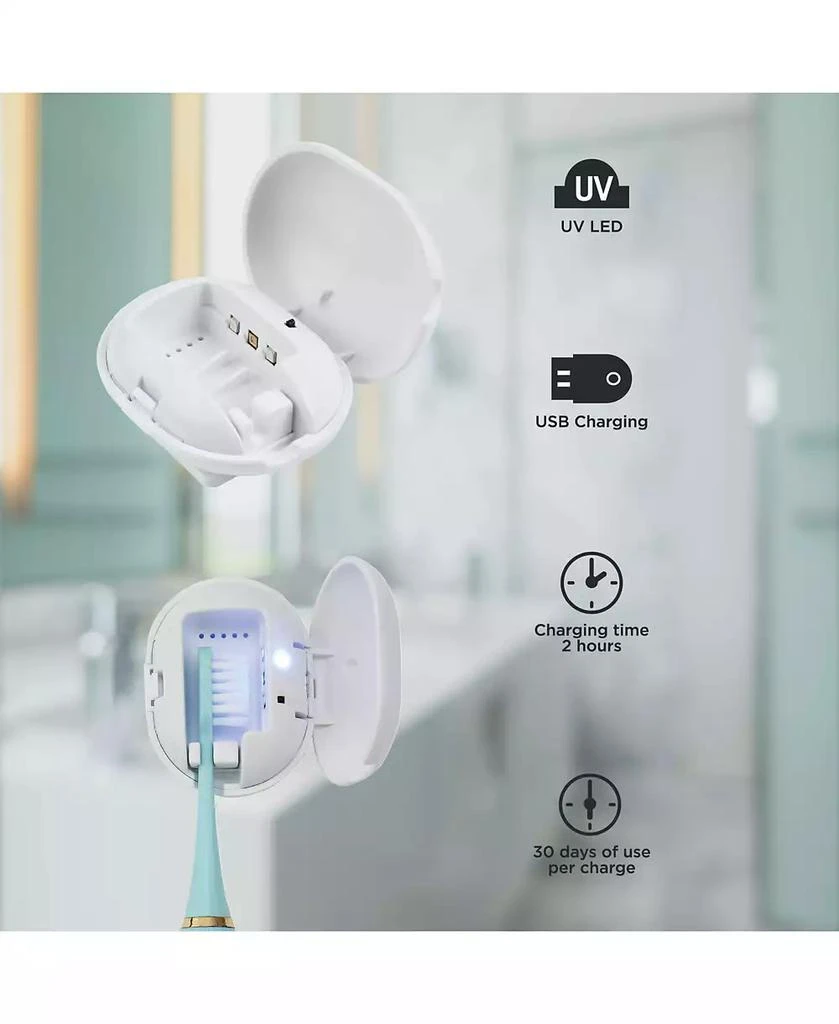 PURSONIC UV Toothbrush Sanitizer
Portable Toothbrush Sterilizer Bundle – Dual Protection for a Cleaner Smile Anywhere 3
