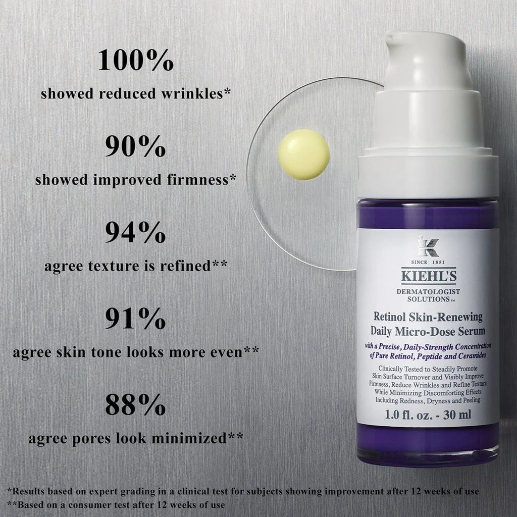 Kiehl's Since 1851 Micro-Dose Anti-Aging Retinol Serum With Ceramides and Peptide 3