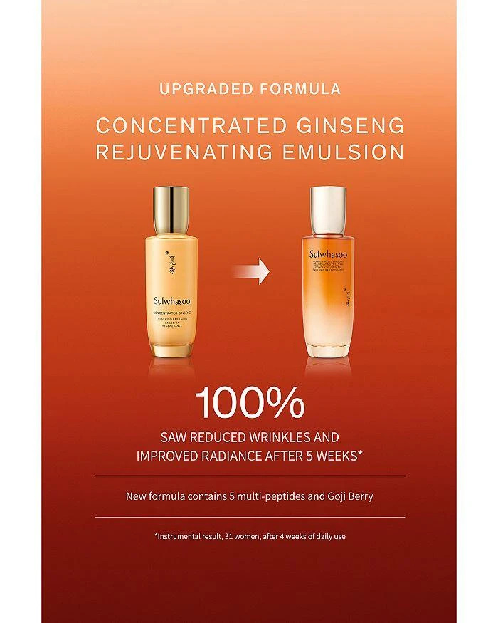 Sulwhasoo Concentrated Ginseng Rejuvenating Emulsion 4.2 oz. 7