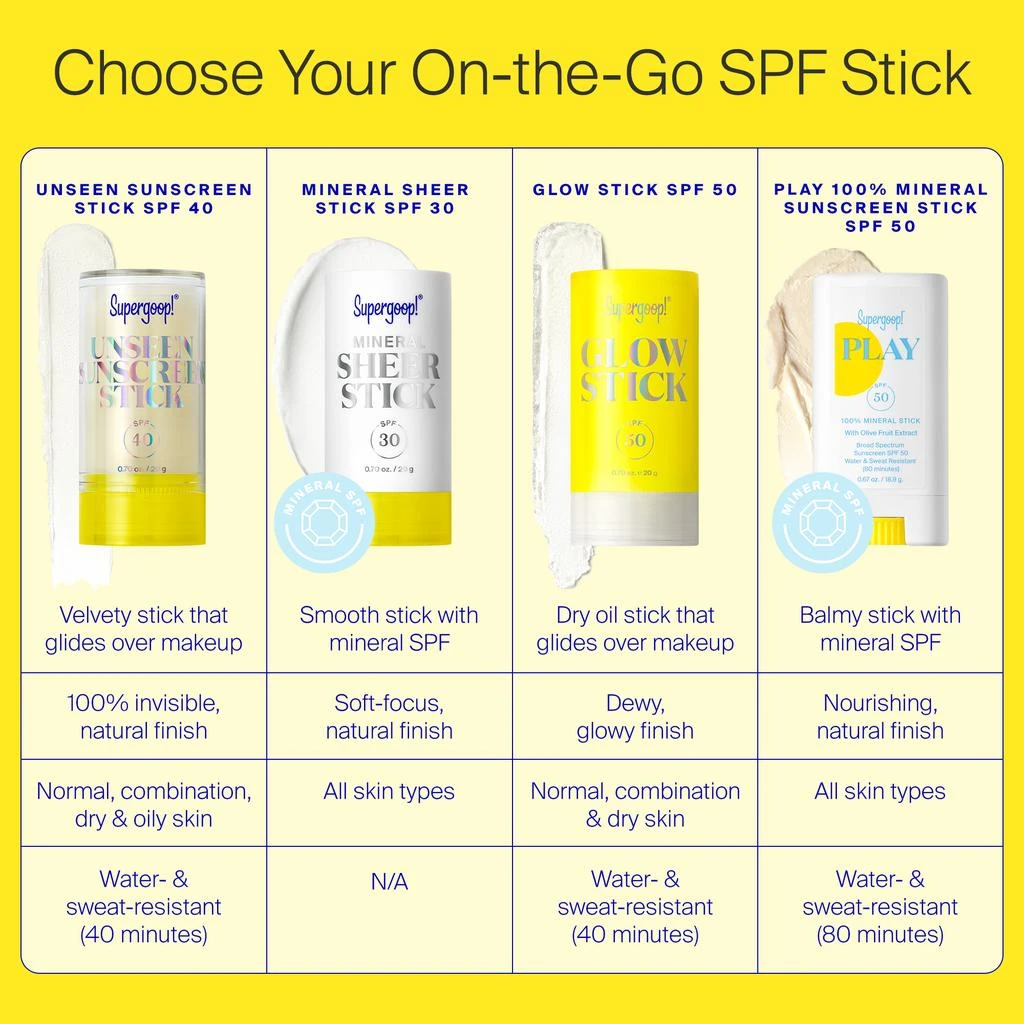 Supergoop! Supergoop! Mineral Sheer Stick SPF 30 20g 10