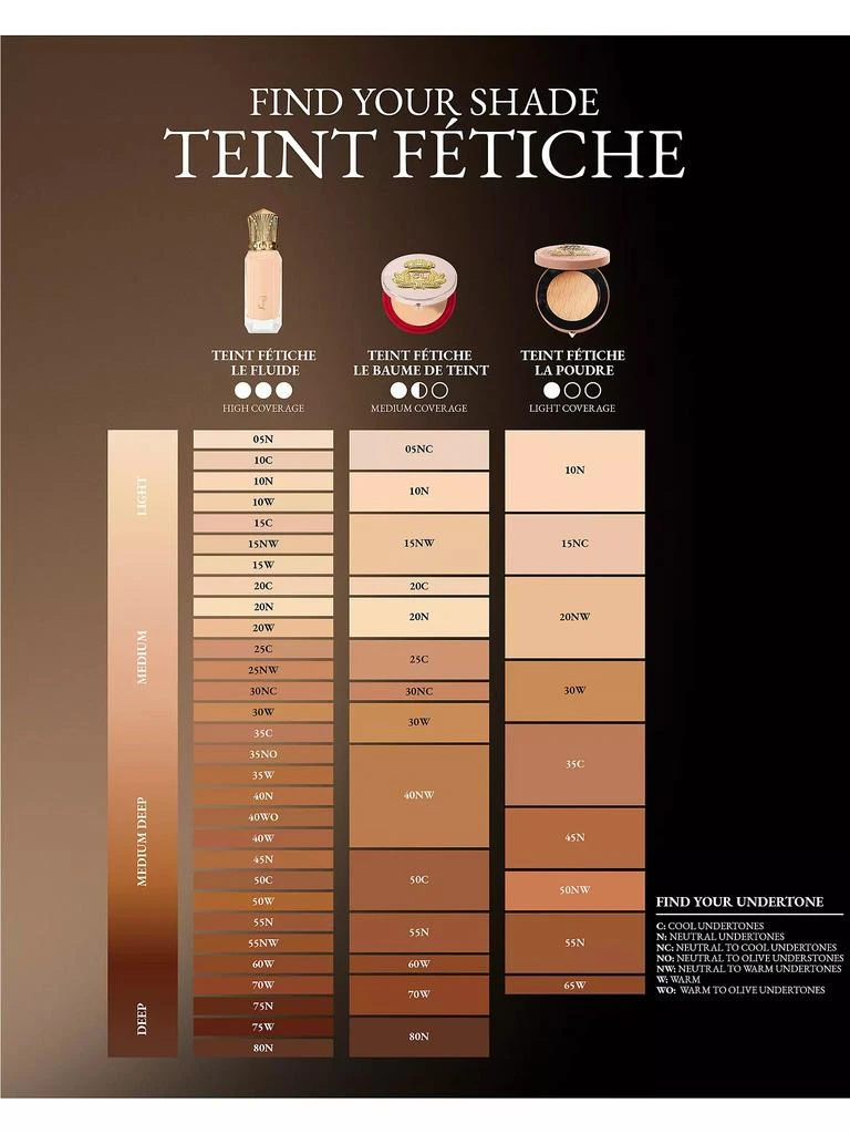 Christian Louboutin Teint Fétiche Le Fluide Fluid Foundation 5