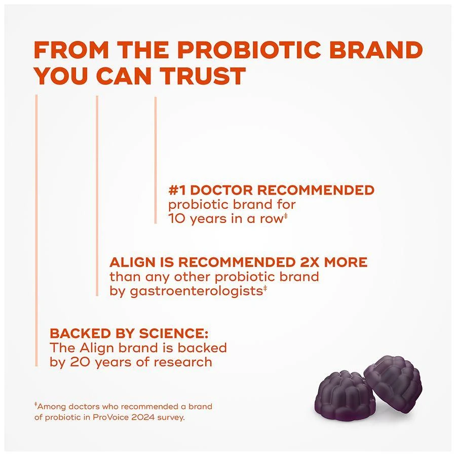 Align Probiotic, 3-in-1 Biotic Gummies, Prebiotic + Probiotic + Postbiotic Blackberry 4