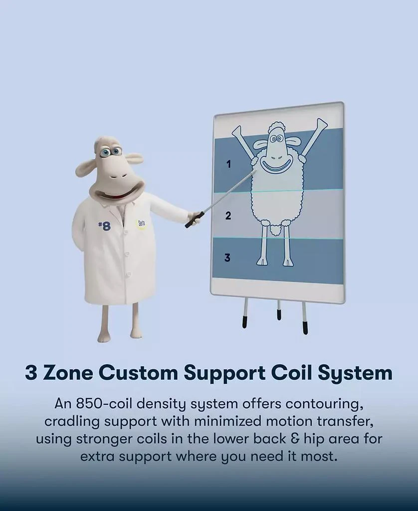 Serta Perfect Sleeper Tundra Valley 14" Plush Hybrid Tight Top Mattress Set 5