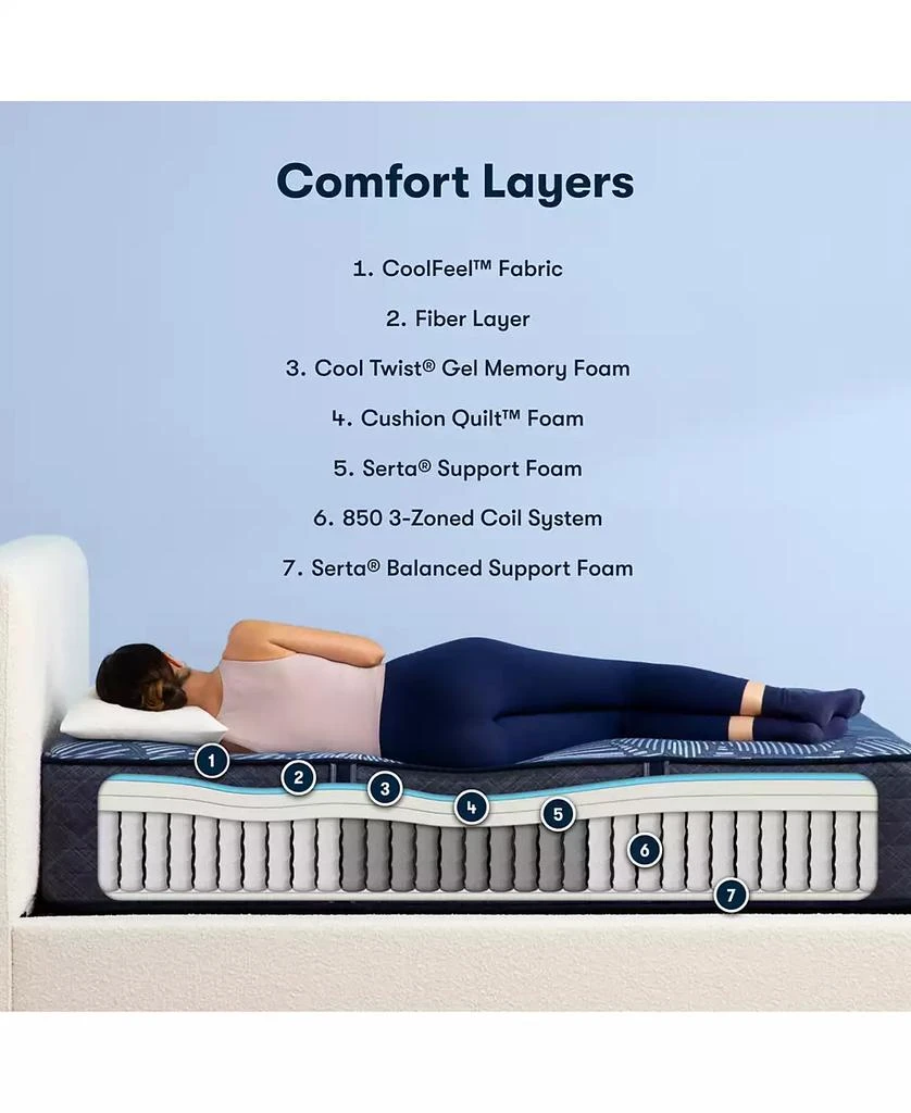 Serta Perfect Sleeper Euphoric Nights 14" Firm Hybrid Mattress 3