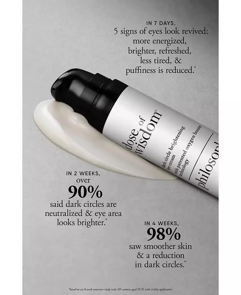 philosophy Dose Of Wisdom Dark Circle Brightening Eye Cream, 0.5 oz. 4